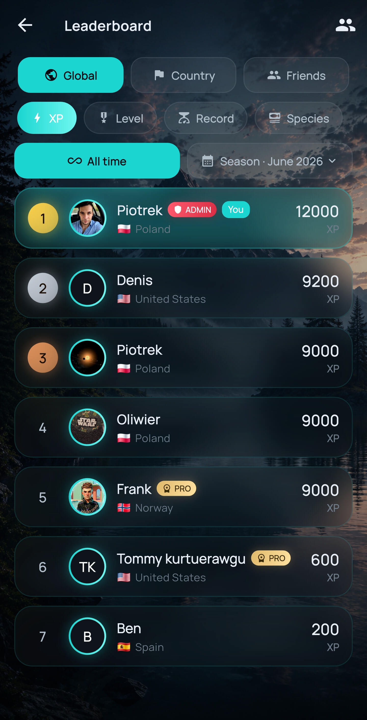 Fishing leaderboard